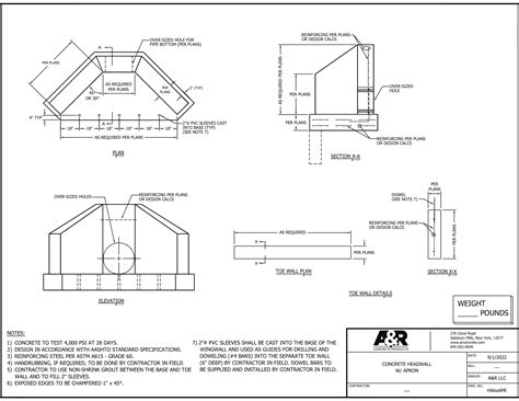 txdot junction box standards|txdot headwall detail sheets.